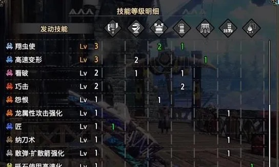 《怪物猎人荒野》护石配置攻略:揭秘高价值构型技巧 《怪物猎人荒野》护石配置攻略:揭秘高价值构型技巧