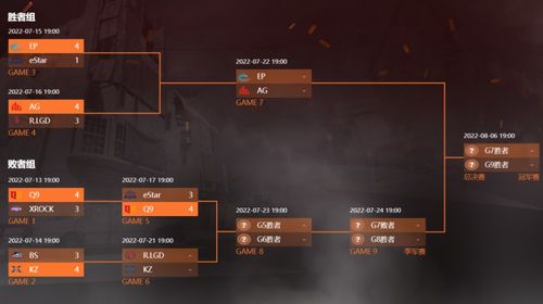 《战地6》B测首周数据揭秘:深度解析战况与亮点抢先看 《战地6》B测首周数据揭秘:深度解析战况与亮点抢先看