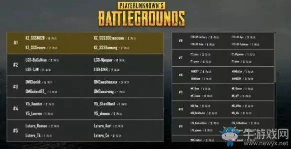 绝地求生PPC第三阶段第四周：饭堂时刻攻略揭秘，新手必看！