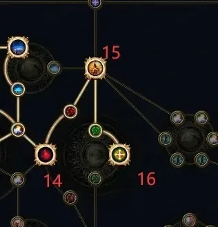 《流放之路2》S3战士开荒必备!完美打击攻略+技能天赋精析推荐 《流放之路2》S3战士开荒必备!完美打击攻略+技能天赋精析推荐