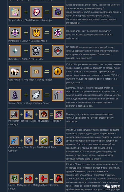 《死域Rogue》攻略:深度解析版本差异与必备配置指南 《死域Rogue》攻略:深度解析版本差异与必备配置指南