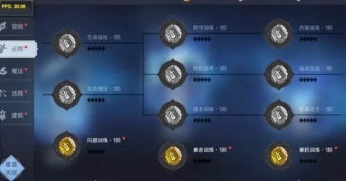 《爱氏物语》天赋秘籍:解锁独特天赋的独家攻略! 《爱氏物语》天赋秘籍:解锁独特天赋的独家攻略!