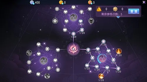 《爱氏物语》天赋秘籍:解锁独特天赋的独家攻略! 《爱氏物语》天赋秘籍:解锁独特天赋的独家攻略!