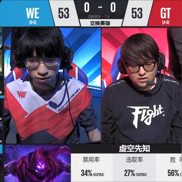 《泰坦之旅2》蜘蛛门解锁攻略：揭秘高效开启技巧