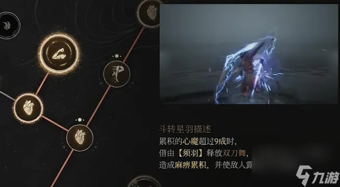 《明末渊虚之羽》双刀天赋攻略:高效加点与技能搭配技巧揭秘 《明末渊虚之羽》双刀天赋攻略:高效加点与技能搭配技巧揭秘