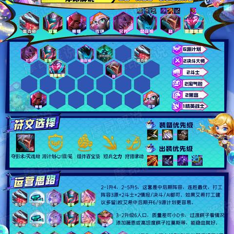 《金铲铲之战》决斗佛耶戈阵容攻略：高效玩法揭秘，轻松制胜！