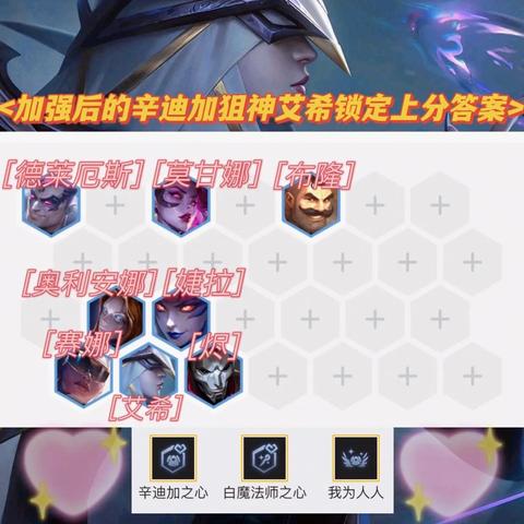 S15决斗艾希阵容攻略:掌握艾希玩法,轻松制胜金铲铲之战 S15决斗艾希阵容攻略:掌握艾希玩法,轻松制胜金铲铲之战