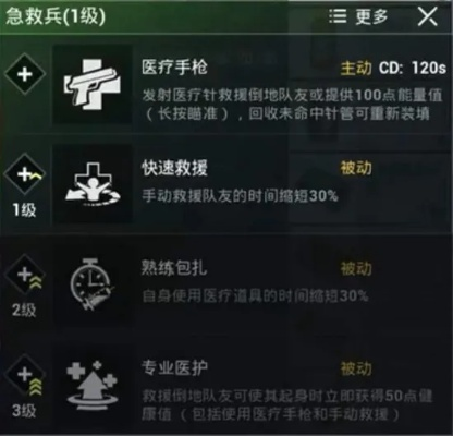 《枪途末路》医生回血流攻略:打造高效回血阵容,战力飙升! 《枪途末路》医生回血流攻略:打造高效回血阵容,战力飙升!