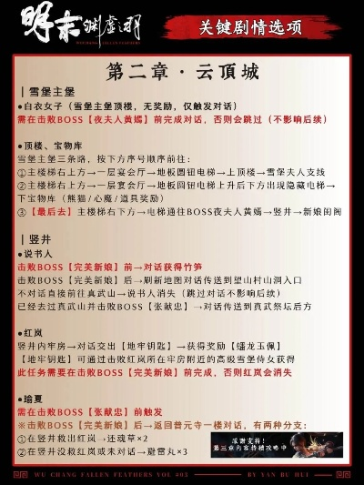 《明末渊虚之羽》云顶城高效跑图攻略:揭秘第二章独门技巧! 《明末渊虚之羽》云顶城高效跑图攻略:揭秘第二章独门技巧!