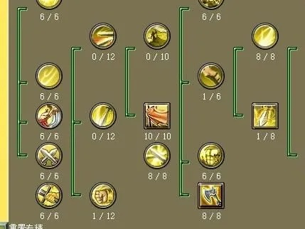 《泰坦之旅2》开荒攻略:必做事项+进阶技巧,轻松升级! 《泰坦之旅2》开荒攻略:必做事项+进阶技巧,轻松升级!