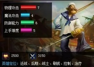 S15决斗普朗克攻略：高效玩法助你轻松制胜