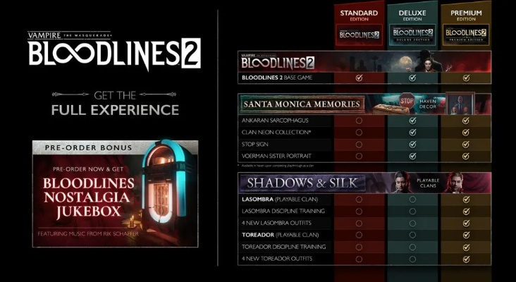 《吸血鬼避世血族2》性价比解析：揭秘超值价格攻略
