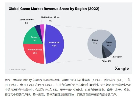 革新视角:重塑独占游戏,引领行业新价值 革新视角:重塑独占游戏,引领行业新价值