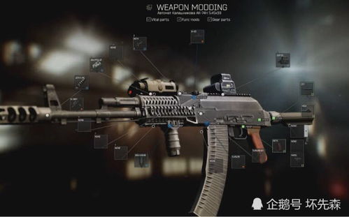 《逃离鸭科夫》枪械盘点：强力推荐，这款枪械让你轻松通关！