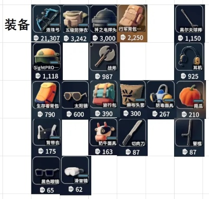 《逃离鸭科夫》必备道具盘点：解锁隐藏秘密的终极指南