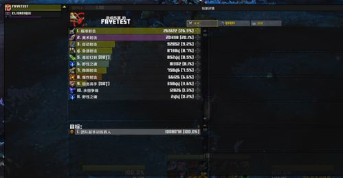 《逃离鸭科夫》V1.0.28全新升级!深度优化体验,揭秘28项独家更新亮点 《逃离鸭科夫》V1.0.28全新升级!深度优化体验,揭秘28项独家更新亮点