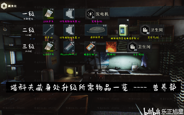 《逃离鸭科夫》必备攻略：高效整理任务物品清单，轻松通关！