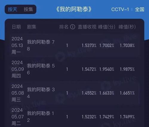 S15摇头天使阵容攻略:掌握制胜之道,解锁全新战术优势 S15摇头天使阵容攻略:掌握制胜之道,解锁全新战术优势