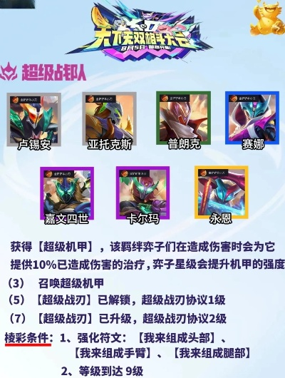 《金铲铲之战》S15战队运营攻略：揭秘高效战队组建秘诀