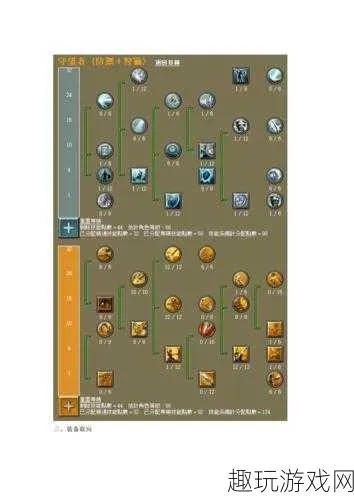 《泰坦之旅2》冰锥元素法BD攻略:全自动追踪技巧深度解析 《泰坦之旅2》冰锥元素法BD攻略:全自动追踪技巧深度解析