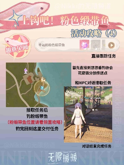 《无限暖暖》粉色段带鱼获取攻略:米切利换装秘籍大揭秘 《无限暖暖》粉色段带鱼获取攻略:米切利换装秘籍大揭秘