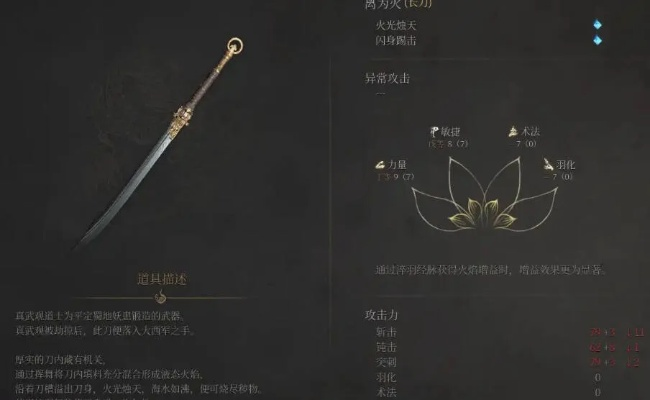 《明末渊虚之羽》武器流派深度解析：实战强度排行与实战推荐指南