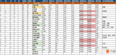 FC26选购攻略:价格解析、版本对比与配置必知秘籍 FC26选购攻略:价格解析、版本对比与配置必知秘籍