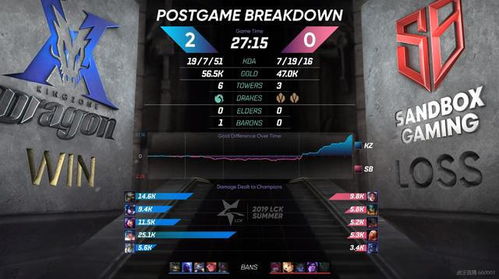 74N改装攻略:揭秘74N最强升级方案,解锁无限潜能! 74N改装攻略:揭秘74N最强升级方案,解锁无限潜能!