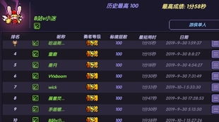 《矩阵零日危机》新手攻略:高效开荒技巧揭秘,轻松起步! 《矩阵零日危机》新手攻略:高效开荒技巧揭秘,轻松起步!