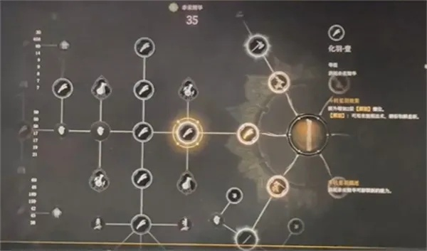 《明末渊虚之羽》双刀技能攻略：高效加点技巧，助你战力飙升！