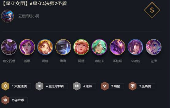 S13迅击卡丽牌阵容攻略：掌握绝杀技巧，轻松登顶云顶之弈