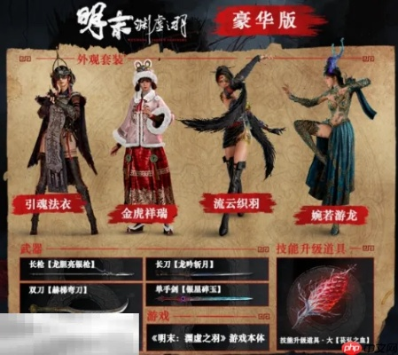 《明末渊虚之羽》方瑶套装属性一览，独家攻略教你轻松获取！