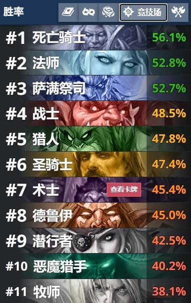 《明末渊虚之羽》张献忠高效战法揭秘!掌握技巧轻松制胜 《明末渊虚之羽》张献忠高效战法揭秘!掌握技巧轻松制胜