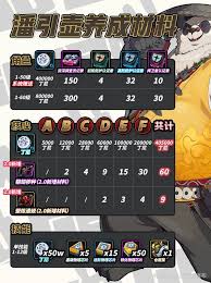 《明末渊虚之羽》第一章全BOSS攻略:高效打法揭秘,轻松通关! 《明末渊虚之羽》第一章全BOSS攻略:高效打法揭秘,轻松通关!