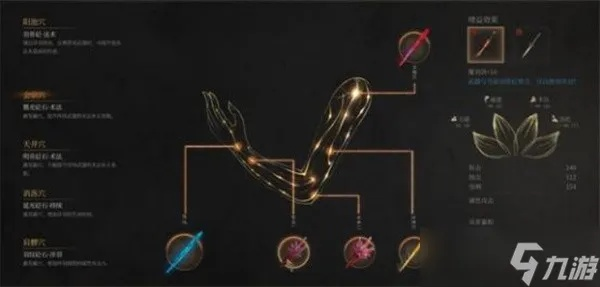 《明末渊虚之羽》深度解析:独家天赋树玩法攻略揭秘 《明末渊虚之羽》深度解析:独家天赋树玩法攻略揭秘