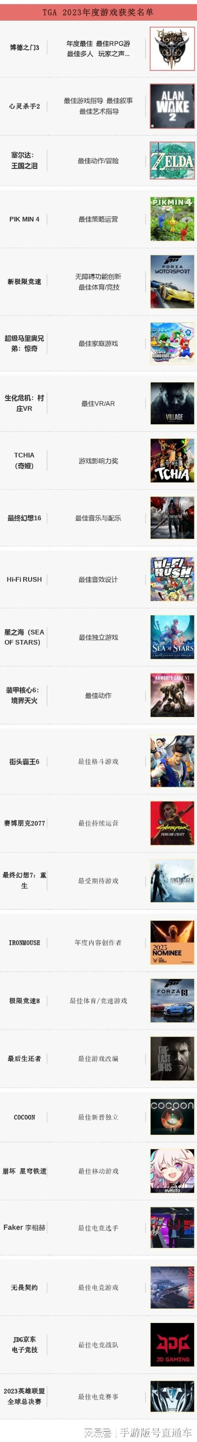 2025热门变态手游盒子排行，揭秘最佳手游软件精选攻略