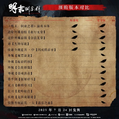 《明末渊虚》攻略:轻松解锁未覆羽通法,掌握神秘获取途径! 《明末渊虚》攻略:轻松解锁未覆羽通法,掌握神秘获取途径!