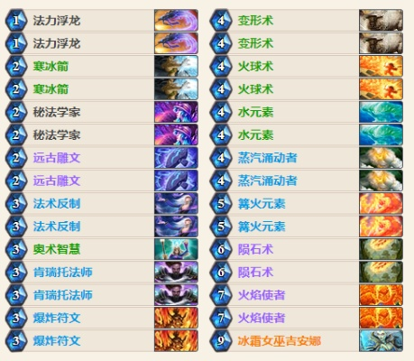 炉石传说元素法卡组攻略:揭秘高效构筑新秘籍 炉石传说元素法卡组攻略:揭秘高效构筑新秘籍