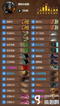 《炉石传说》谍战任务贼卡组攻略:揭秘高胜率秘籍,轻松上分! 《炉石传说》谍战任务贼卡组攻略:揭秘高胜率秘籍,轻松上分!