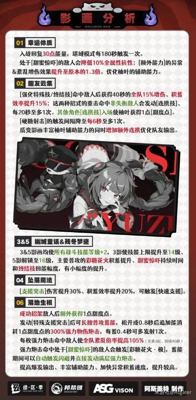 《绝区零》2.1浮波柚叶攻略：高效培养技巧深度解析