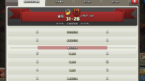 《咚奇刚蕉》全BOSS无伤攻略揭秘:轻松通关秘籍大公开 《咚奇刚蕉》全BOSS无伤攻略揭秘:轻松通关秘籍大公开