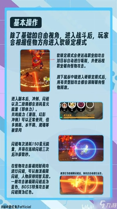 《星痕共鸣》战斗入门攻略:新手必看常见机制深度解析 《星痕共鸣》战斗入门攻略:新手必看常见机制深度解析