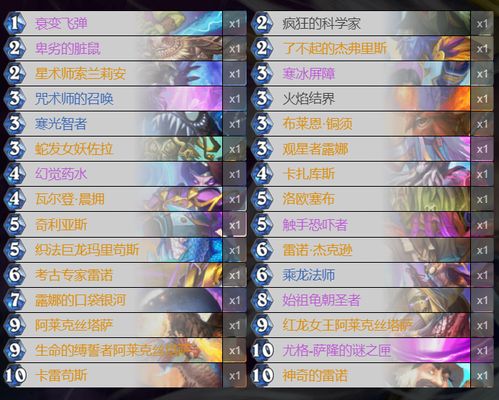 《炉石传说》超星新法卡组深度解析:2025年独家攻略技巧揭秘 《炉石传说》超星新法卡组深度解析:2025年独家攻略技巧揭秘