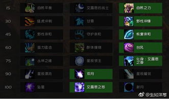 《剑星》全密码攻略揭秘:高效获取秘境密码技巧分享 《剑星》全密码攻略揭秘:高效获取秘境密码技巧分享