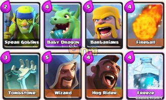 猪猪术卡组攻略:揭秘猪猪术构筑技巧与独家秘籍 猪猪术卡组攻略:揭秘猪猪术构筑技巧与独家秘籍