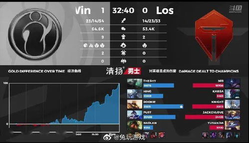 《绝区零》浮波柚叶机制揭秘:深度解析全新战斗玩法! 《绝区零》浮波柚叶机制揭秘:深度解析全新战斗玩法!