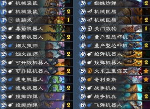 《炉石传说》猎卡组攻略：深度解析发现卡组新玩法