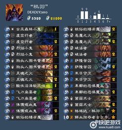 炉石传说DK快攻卡组攻略:掌握伊利斯核心策略,轻松制胜! 炉石传说DK快攻卡组攻略:掌握伊利斯核心策略,轻松制胜!