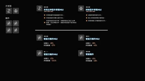 《剑星》曼恩轮椅逃课攻略:高效打法与顶级配装揭秘 《剑星》曼恩轮椅逃课攻略:高效打法与顶级配装揭秘