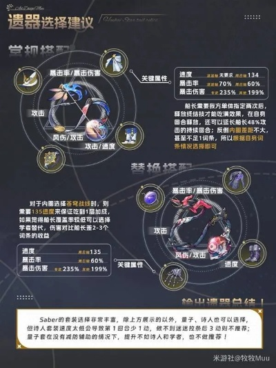 《崩坏星穹铁道》Saber装备攻略:高效配队+遗器光锥搭配技巧揭秘 《崩坏星穹铁道》Saber装备攻略:高效配队+遗器光锥搭配技巧揭秘